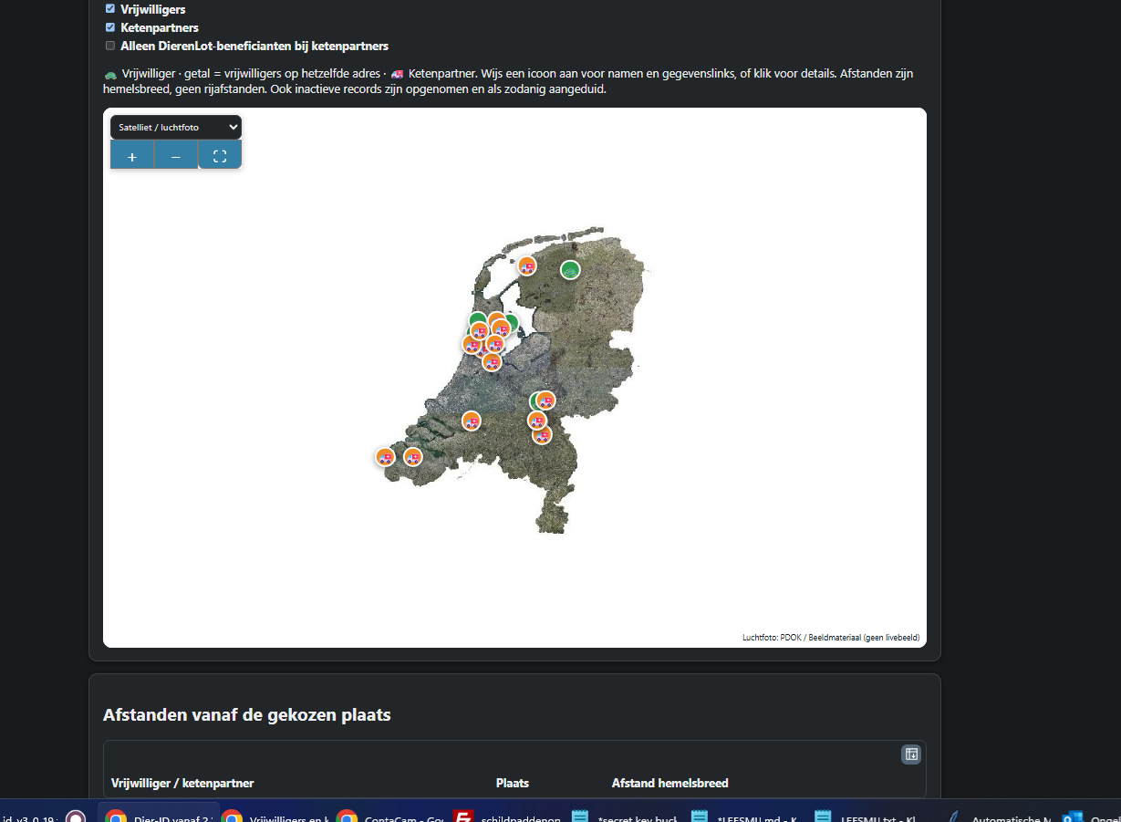 Kaart in Dier-ID met vrijwilligers en ketenpartners